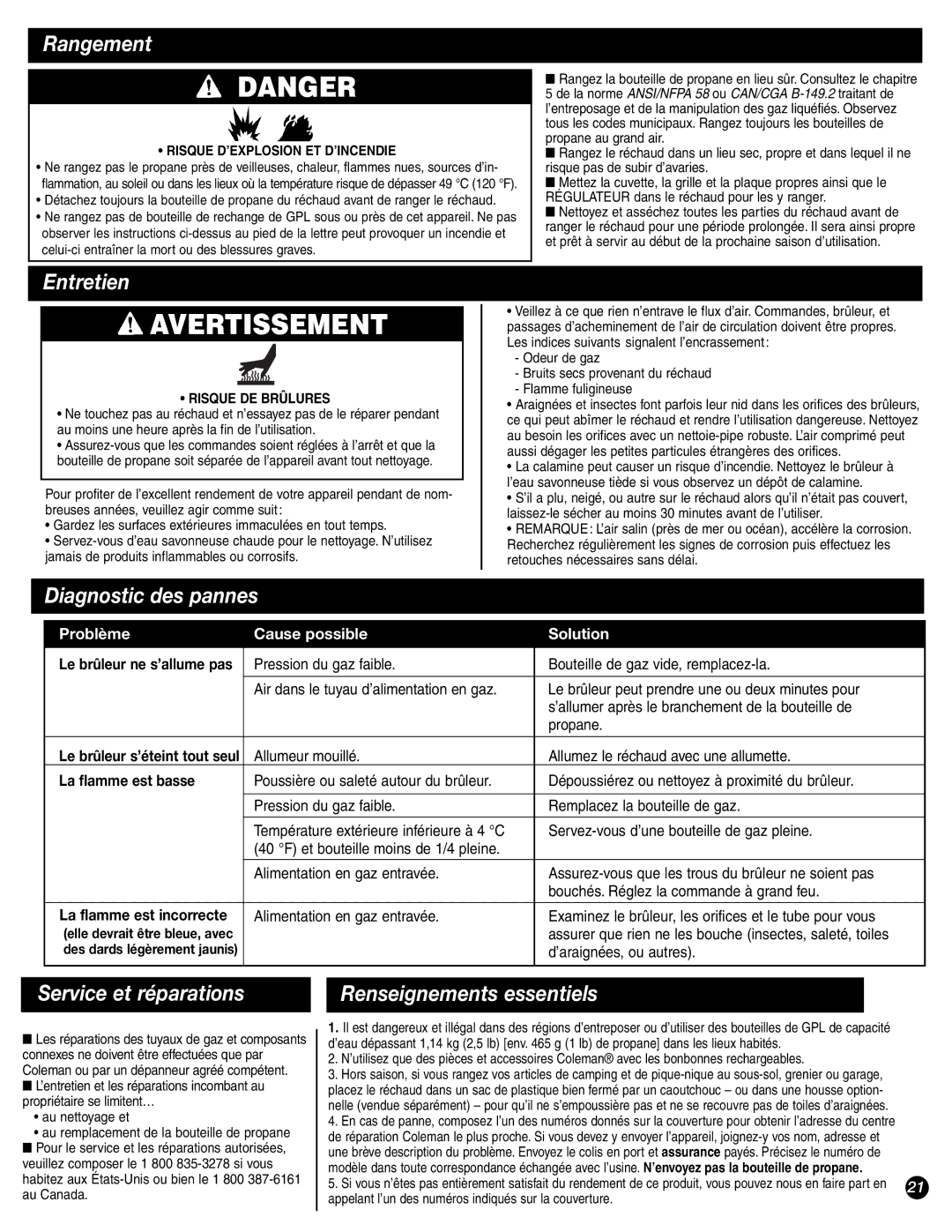 Coleman 9944-857 manual Rangement, Entretien, Diagnostic des pannes, Service et réparations, Renseignements essentiels 