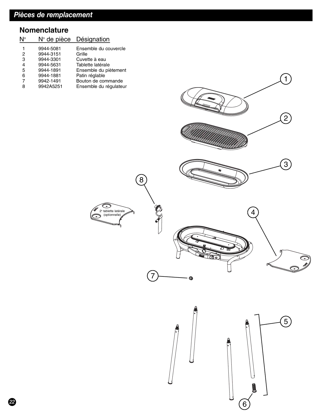 Coleman 9944-857 manual Pièces de remplacement, 9944-5081 