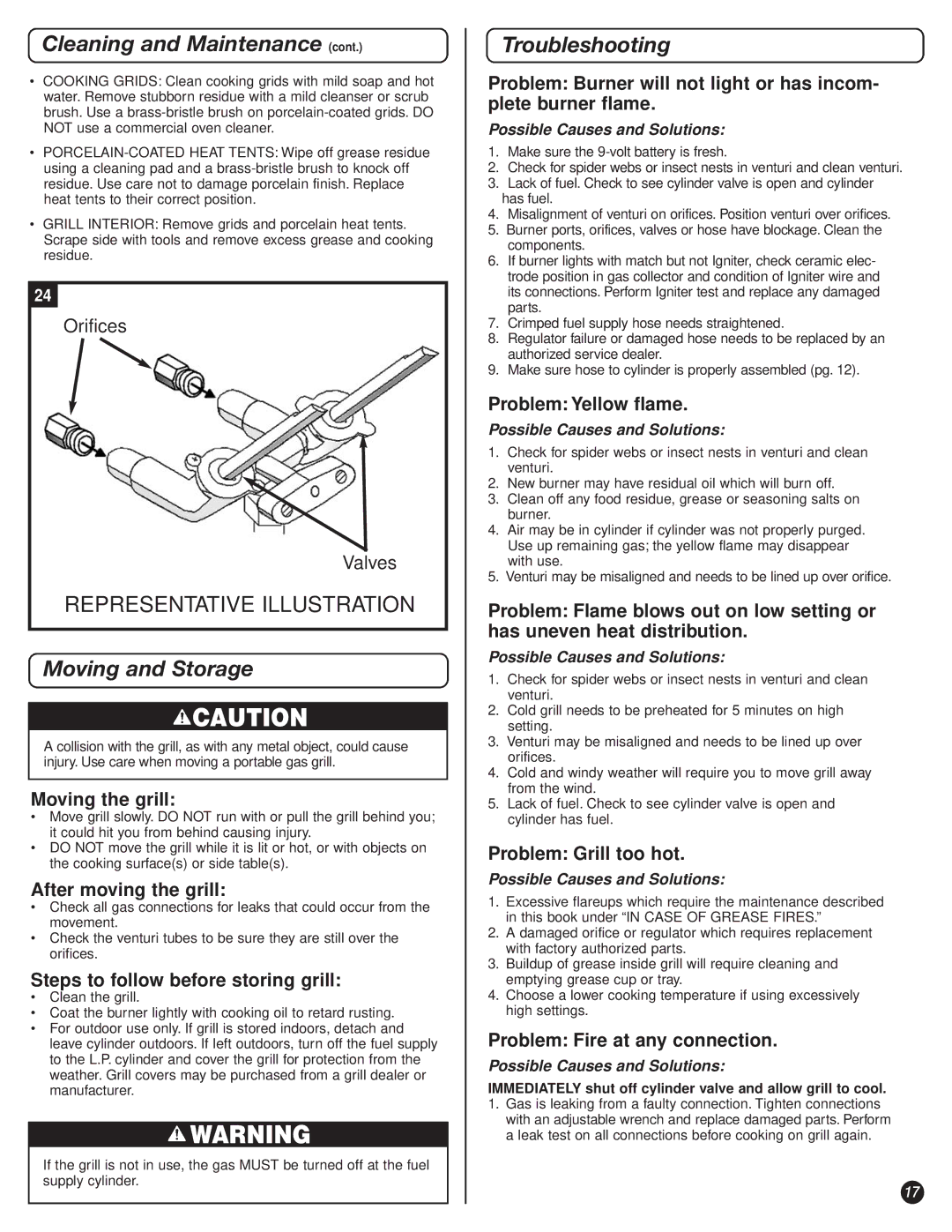 Coleman 9947A726 manual Moving and Storage, Troubleshooting 