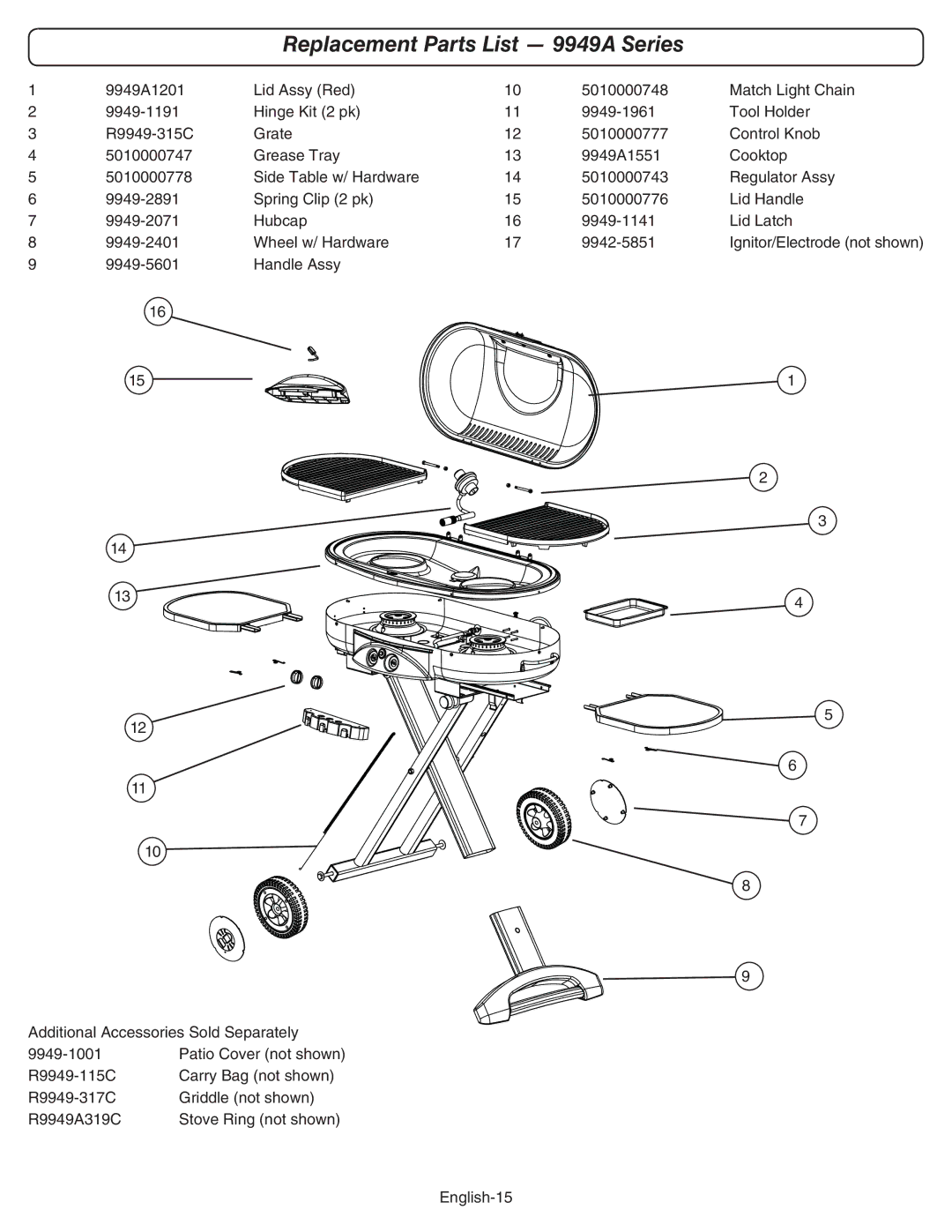 Coleman manual Replacement Parts List 9949A Series 