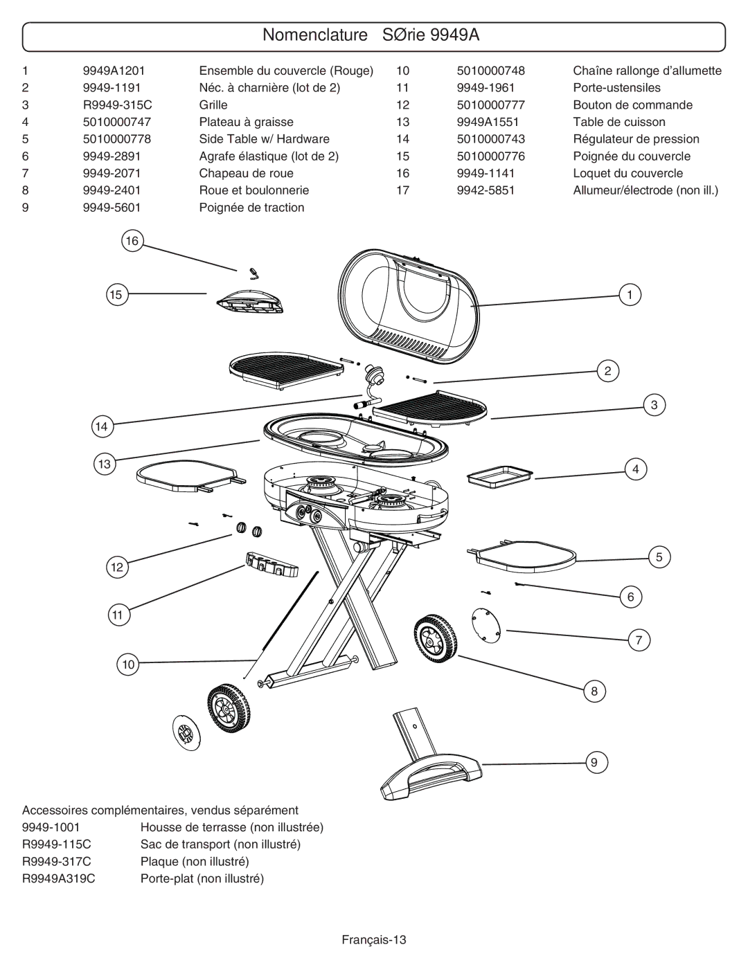 Coleman manual Nomenclature Série 9949A 