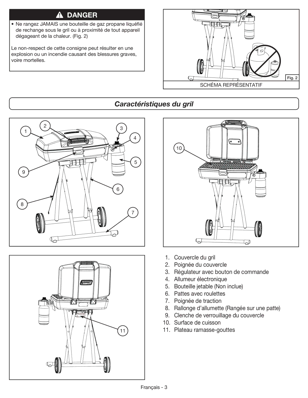 Coleman 9955 manual Caractéristiques du gril, Schéma Représentatif 