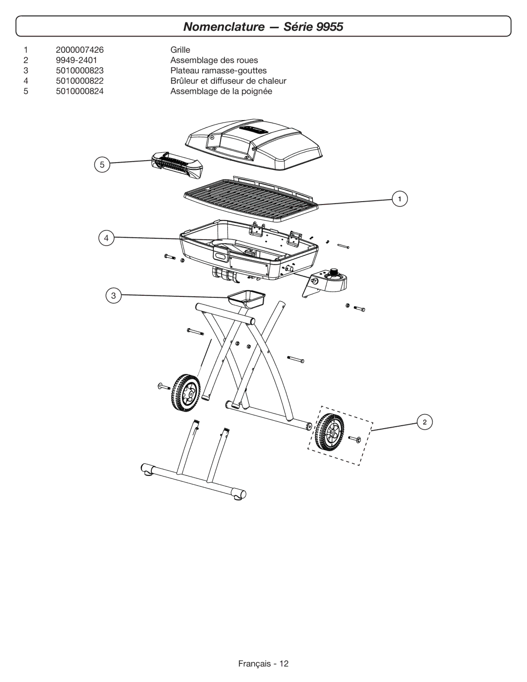 Coleman 9955 manual Nomenclature Série 