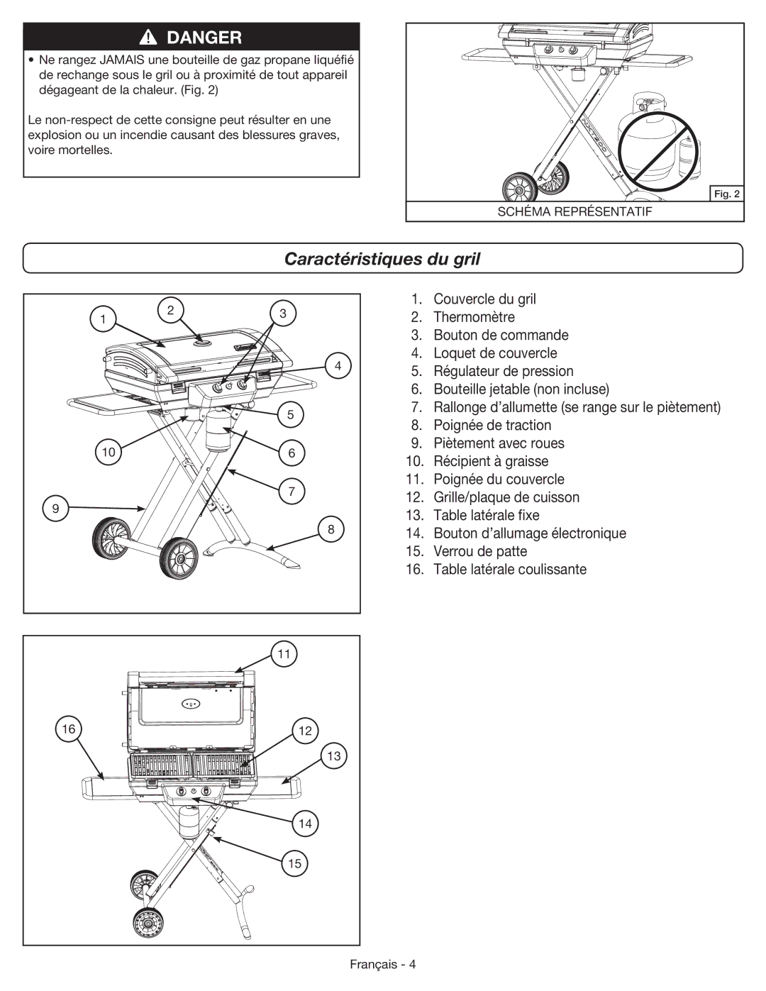 Coleman 9959 manual Caractéristiques du gril, Schéma Représentatif 