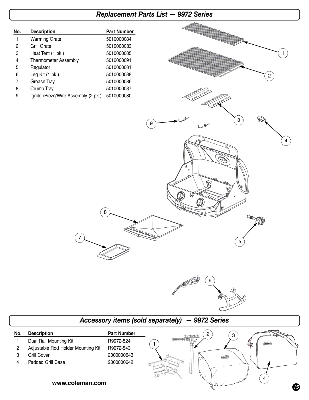 Coleman instruction manual Replacement Parts List 9972 Series 