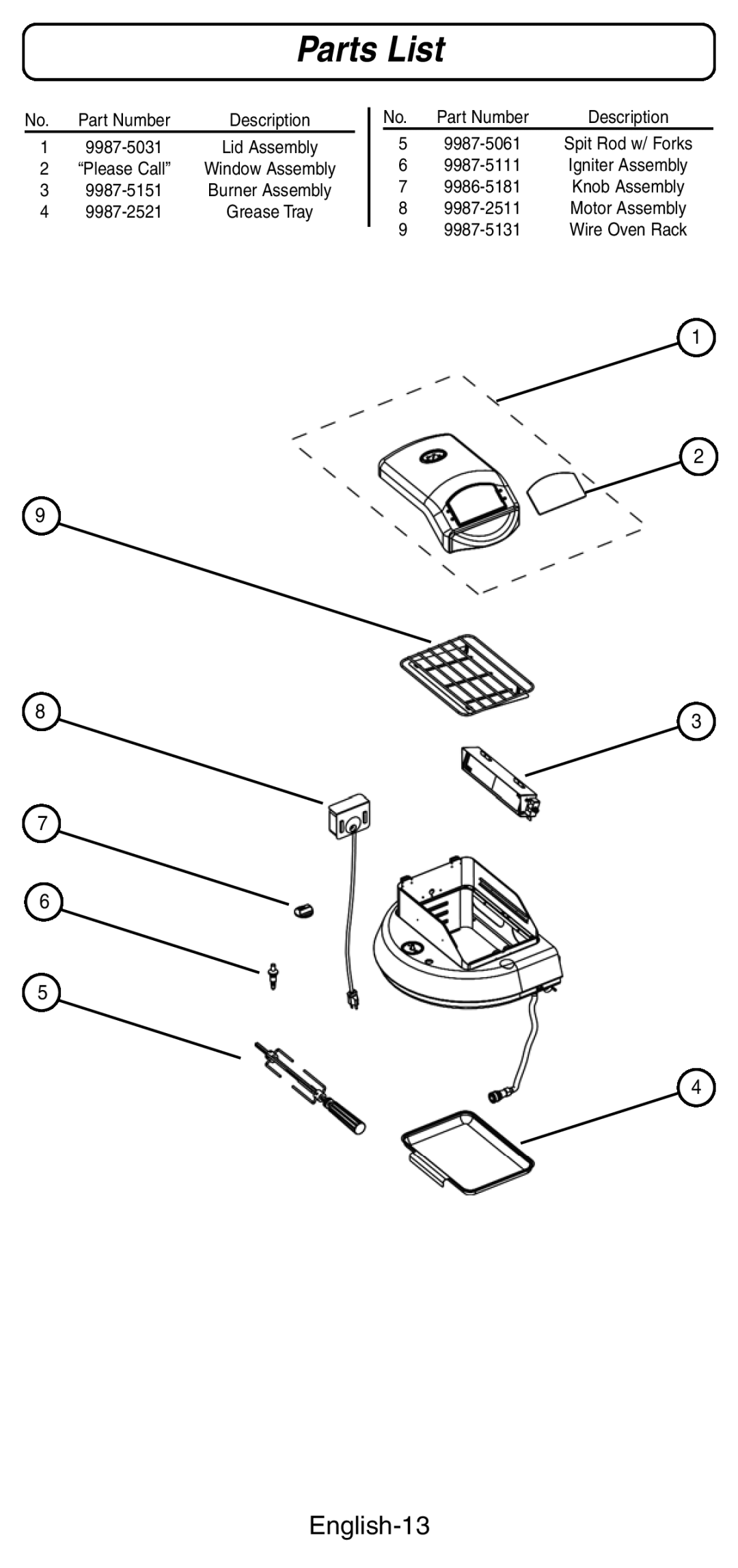 Coleman 9987 Series instruction manual Parts List, English-13 