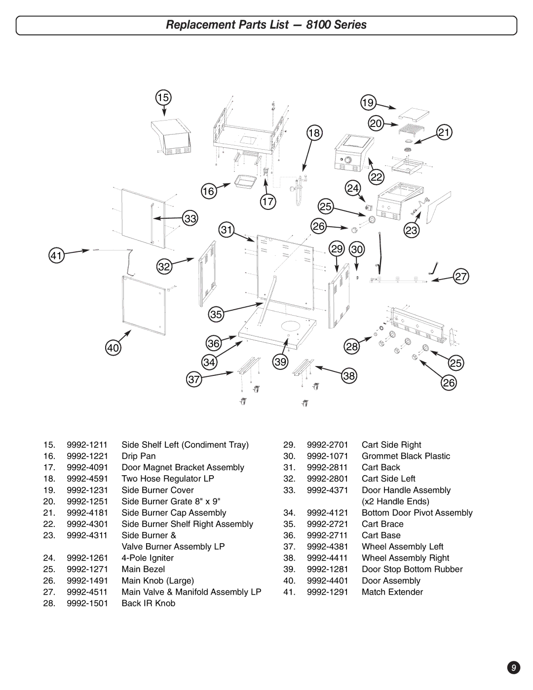 Coleman 9992-643 manual Replacement Parts List 8100 Series 