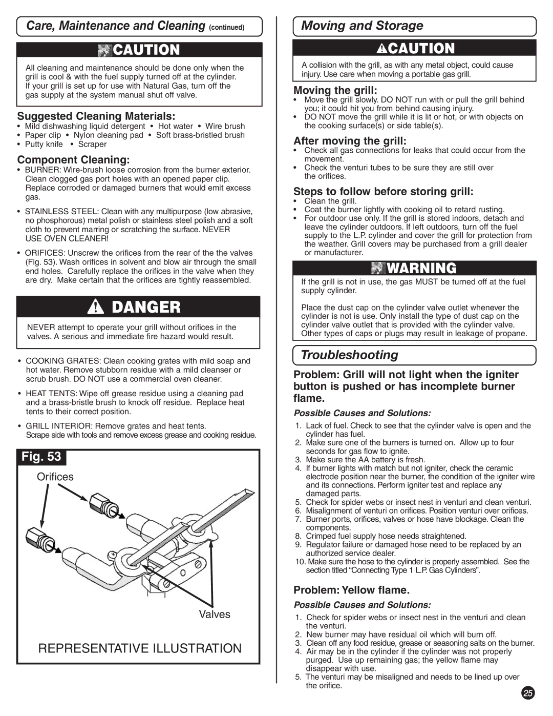 Coleman 9992-645 manual Moving and Storage, Troubleshooting 