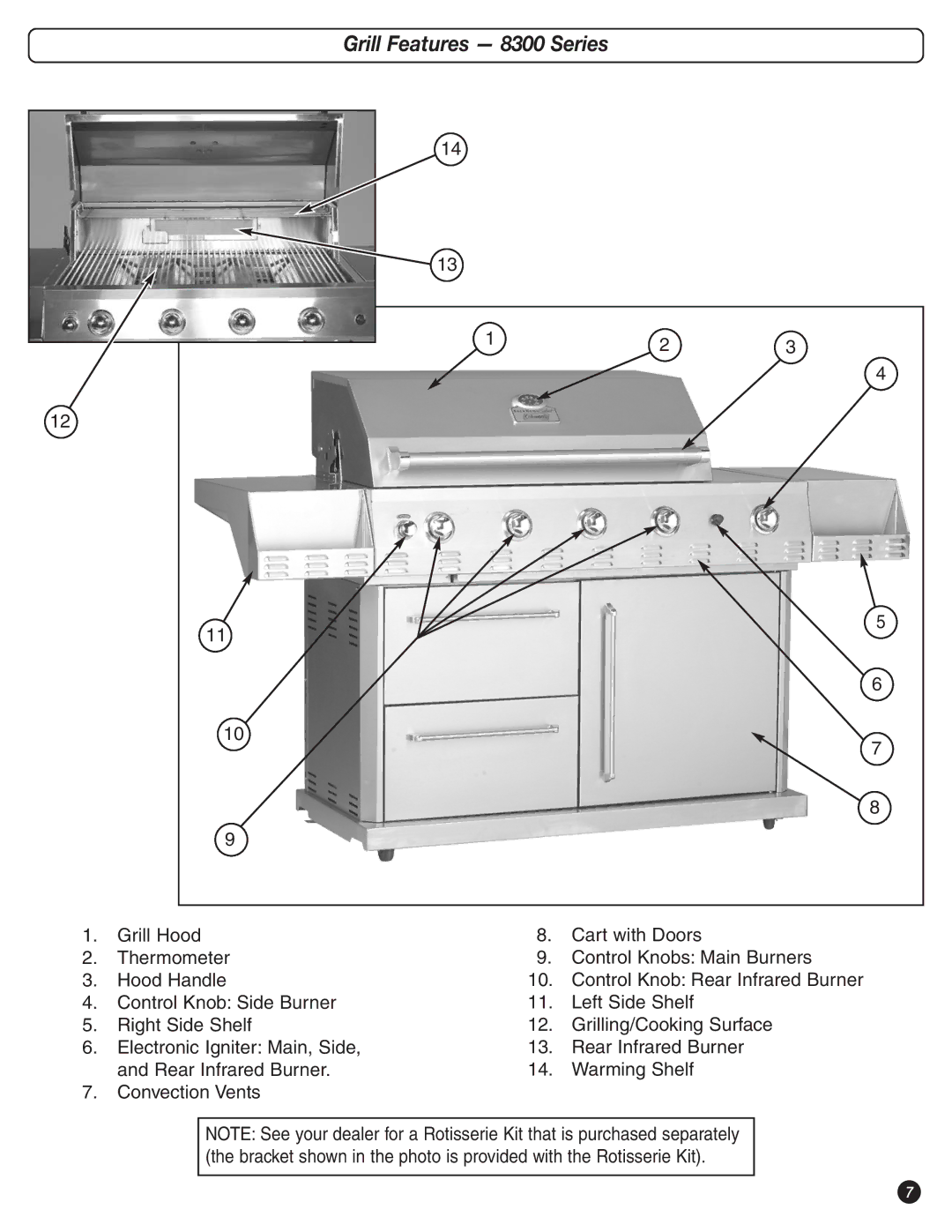 Coleman 9992-645 manual Grill Features 8300 Series 