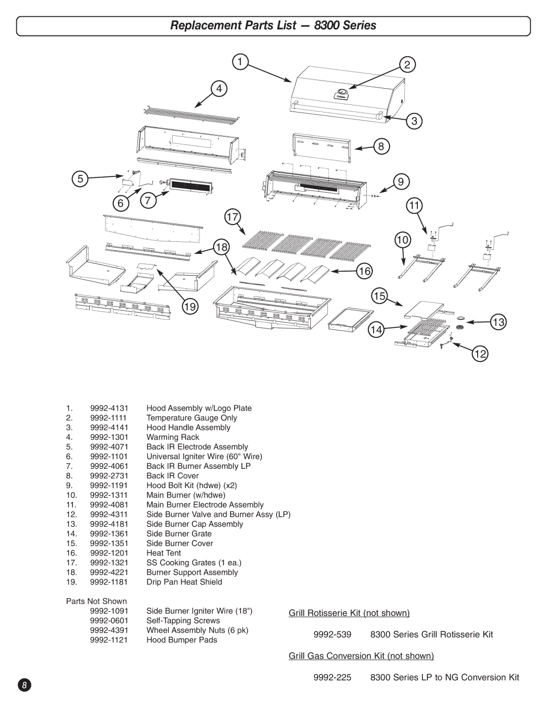 Coleman 9992-645 manual Replacement Parts List 8300 Series 