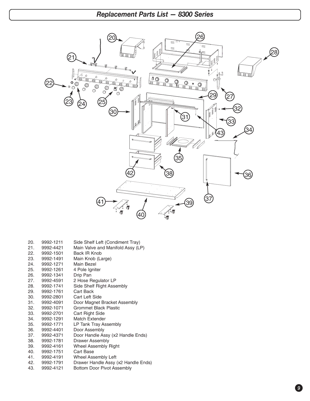 Coleman 9992-645 manual 23 24 