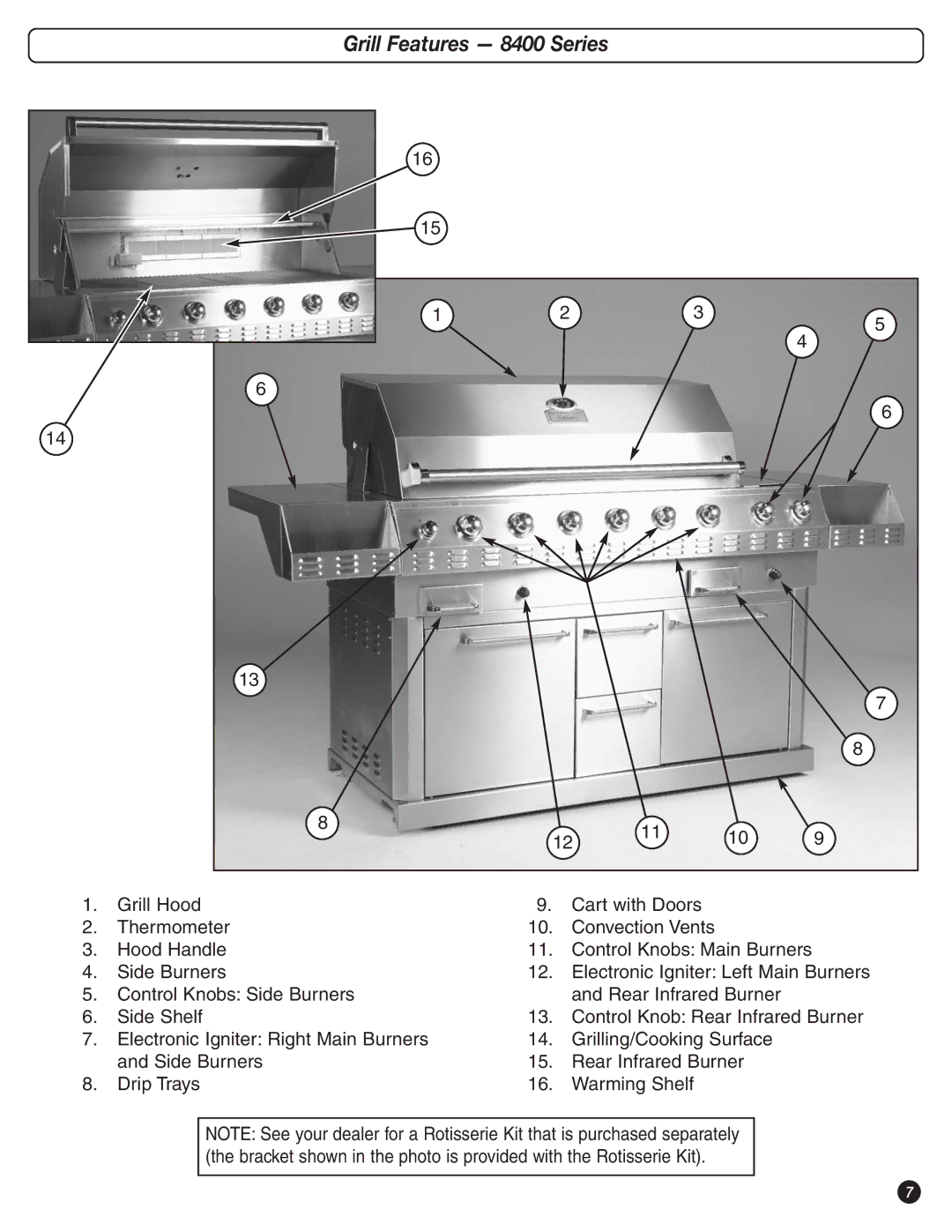 Coleman 9992-647 manual Grill Features 8400 Series 