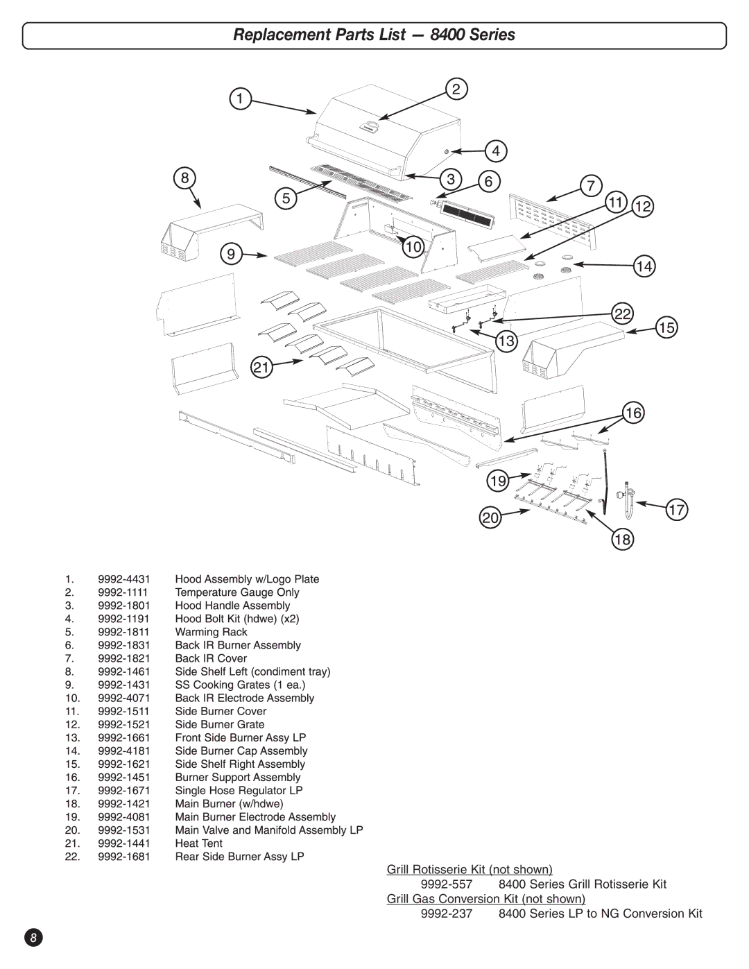 Coleman 9992-647 manual Replacement Parts List 8400 Series 