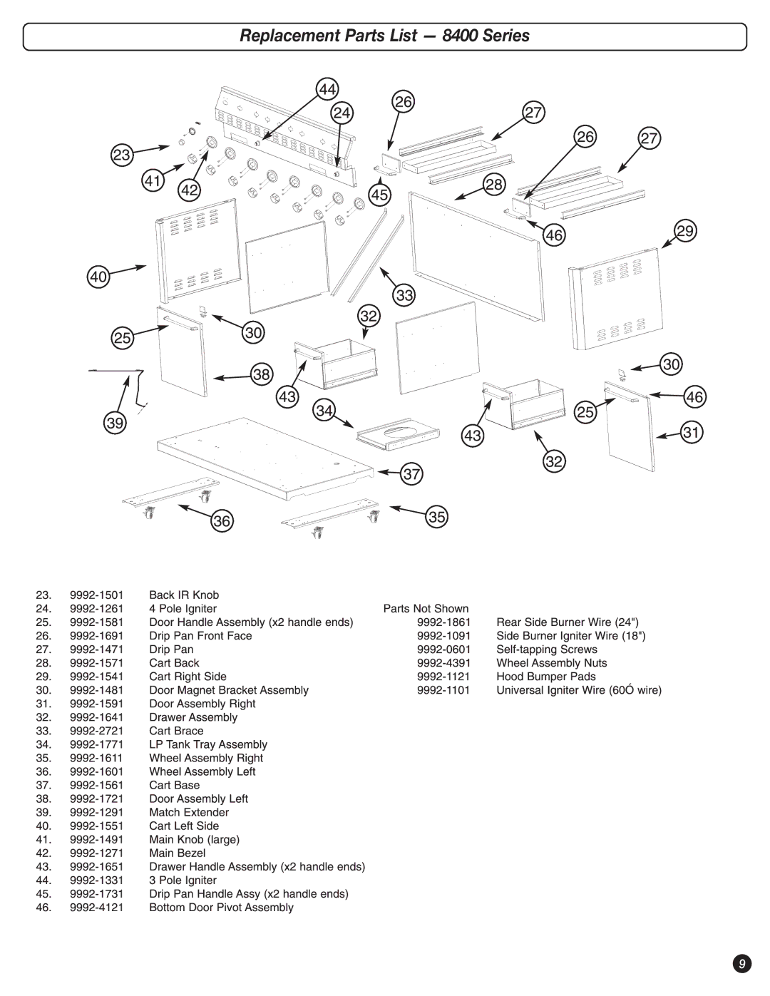 Coleman 9992-647 manual Replacement Parts List 8400 Series 