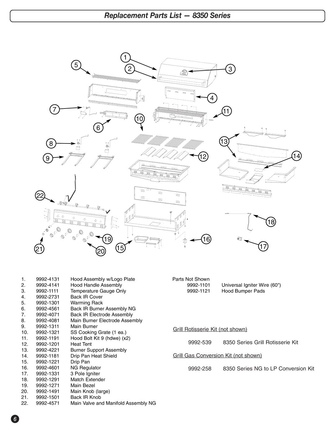 Coleman 9992-648 manual Replacement Parts List 8350 Series 