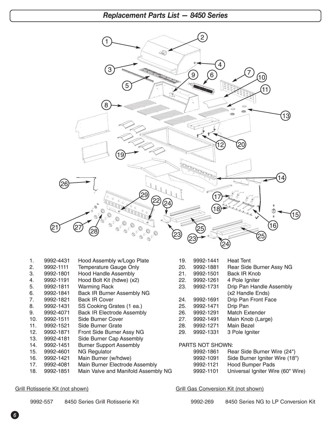 Coleman 9992-649 manual Replacement Parts List 8450 Series 