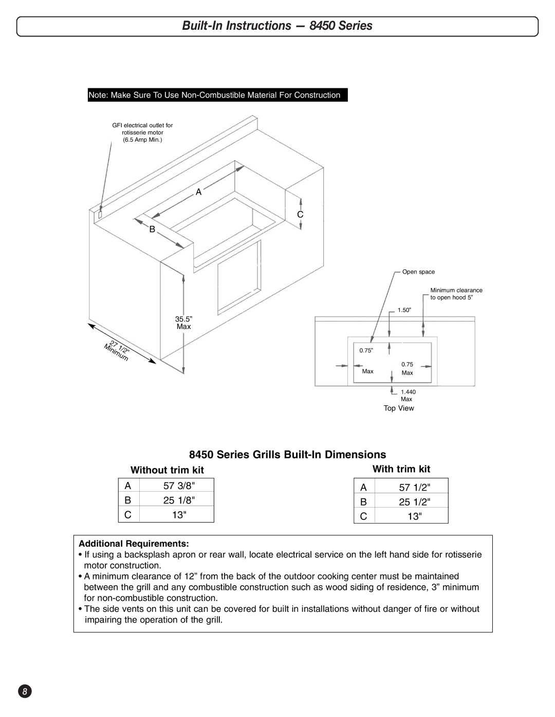 Coleman 9992-649, 8450 Series manual Series Grills Built-In Dimensions 