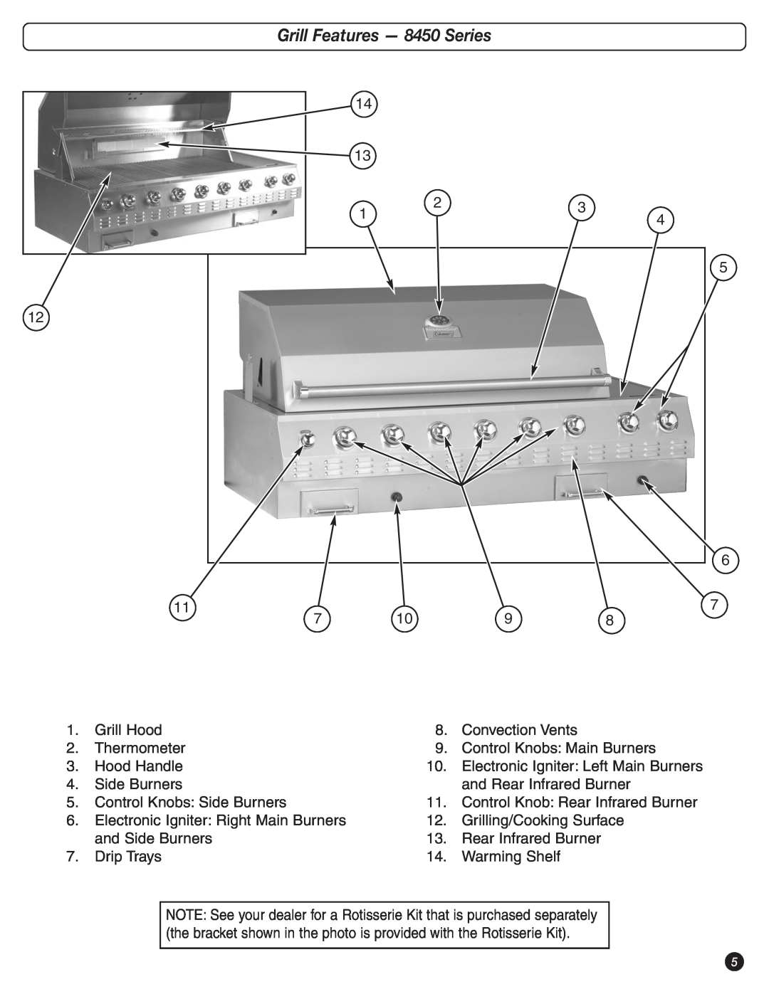 Coleman 9992-649 manual Grill Features - 8450 Series 