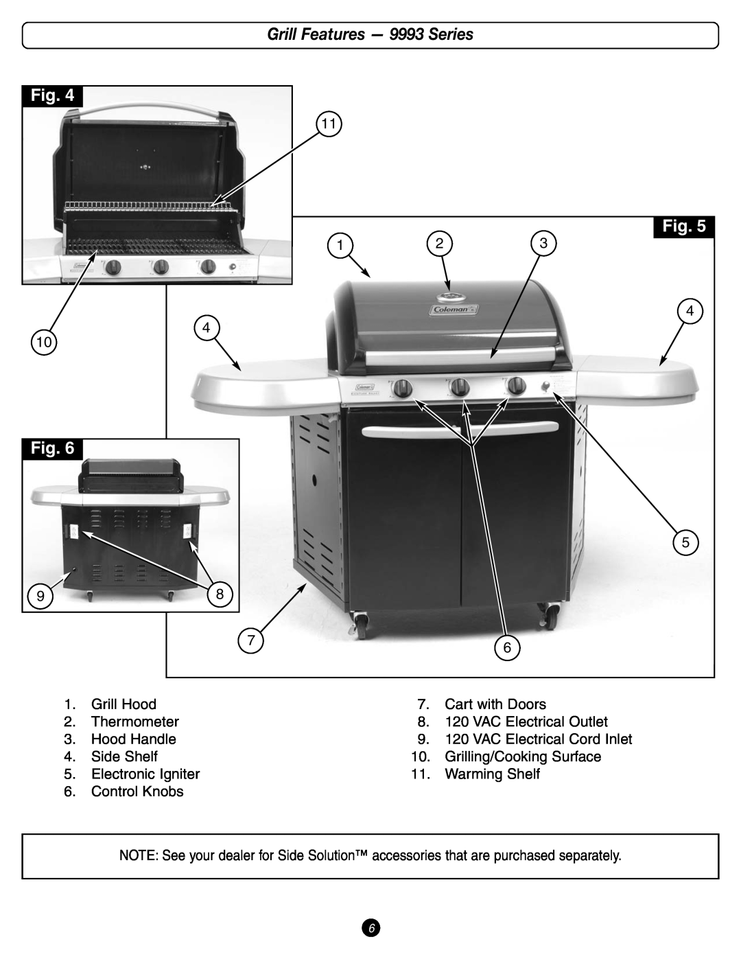 Coleman manual Fig, Grill Features - 9993 Series 