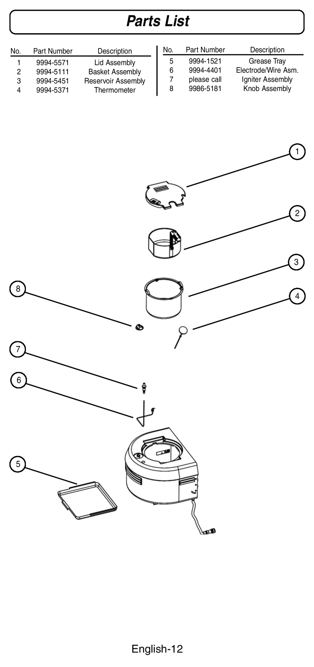 Coleman 9994 instruction manual Parts List, English-12 