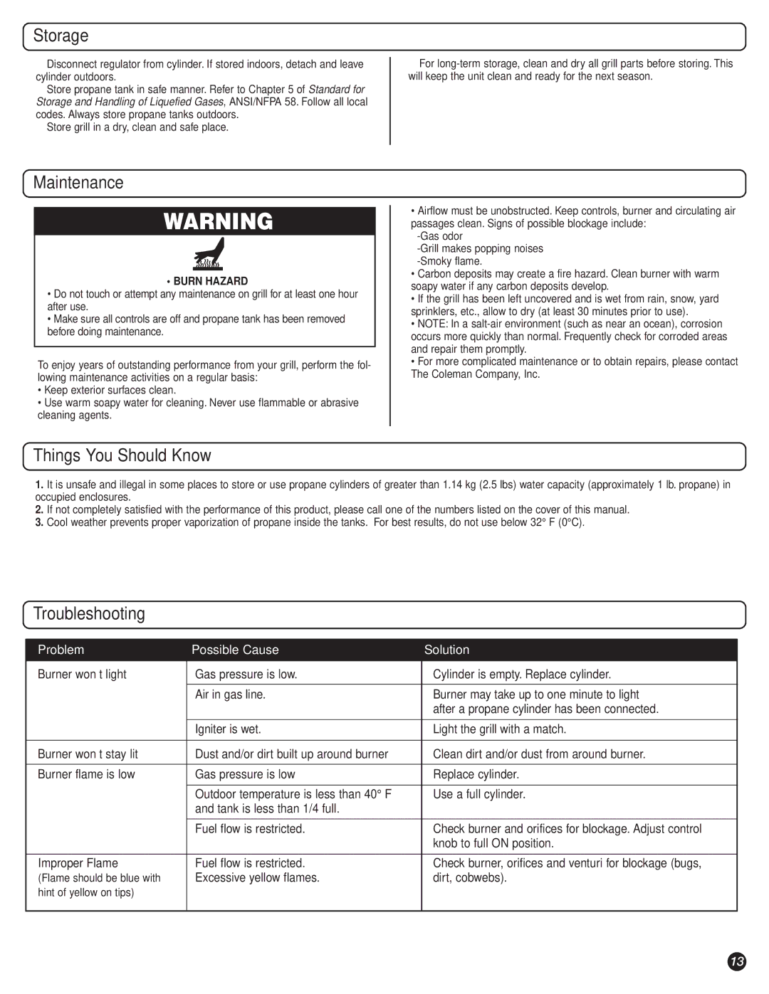 Coleman 9995A manual Storage, Maintenance, Things You Should Know, Troubleshooting 