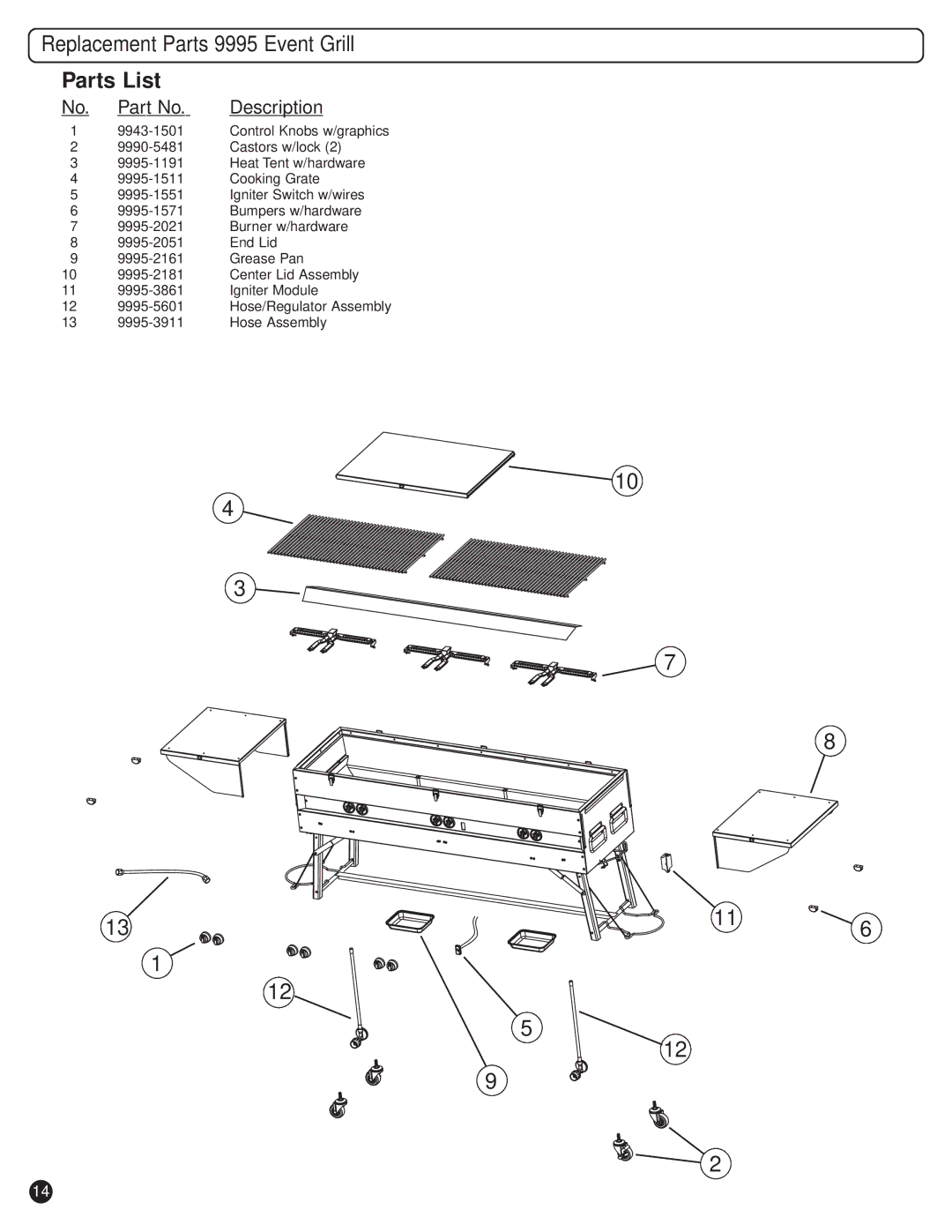 Coleman 9995A manual Replacement Parts 9995 Event Grill, Parts List 