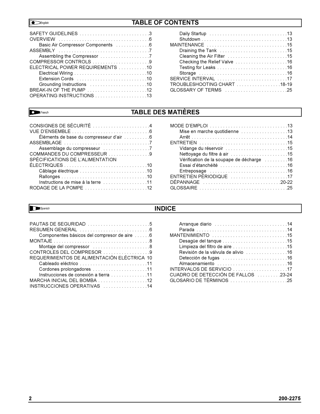 Coleman Air Compressors warranty Table of Contents, Table DES Matières, Indice 