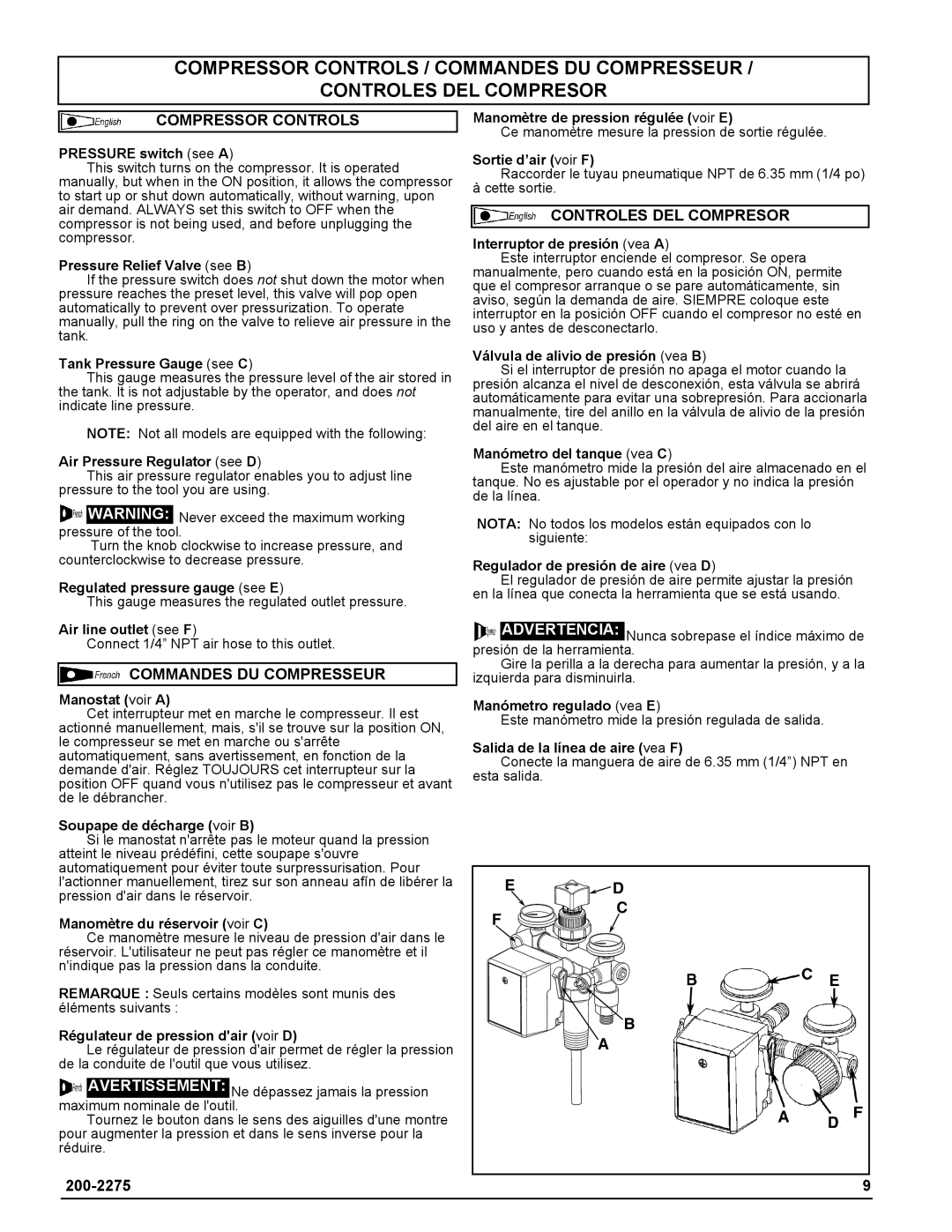 Coleman Air Compressors Pressure switch see a, Pressure Relief Valve see B, Tank Pressure Gauge see C, Manostat voir a 