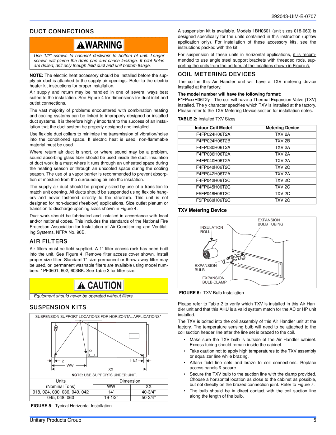 Coleman F*FP installation manual Duct Connections, AIR Filters, Suspension Kits, Coil Metering Devices 