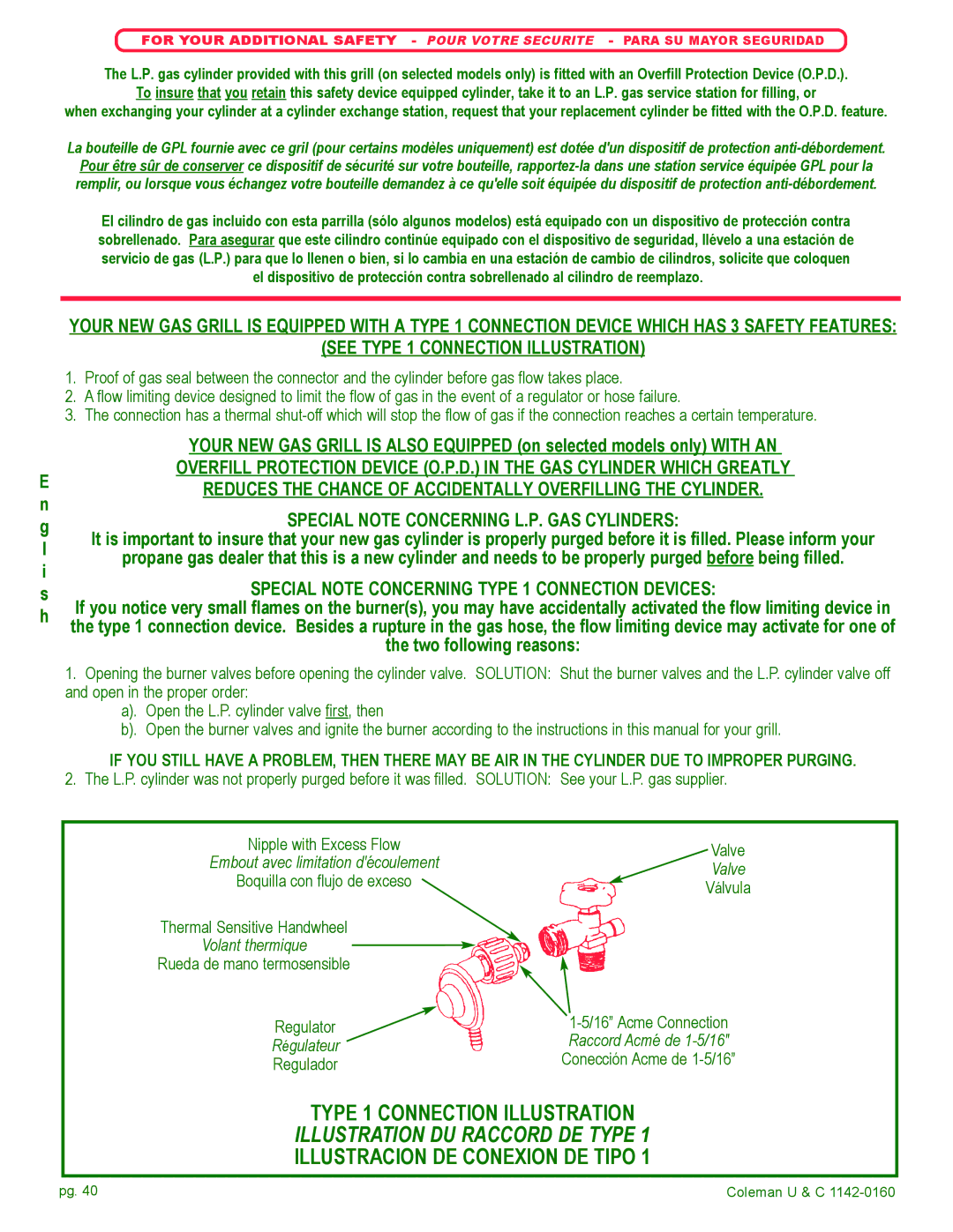 Coleman Gas Barbecue installation manual Reduces the Chance of Accidentally Overfilling the Cylinder 