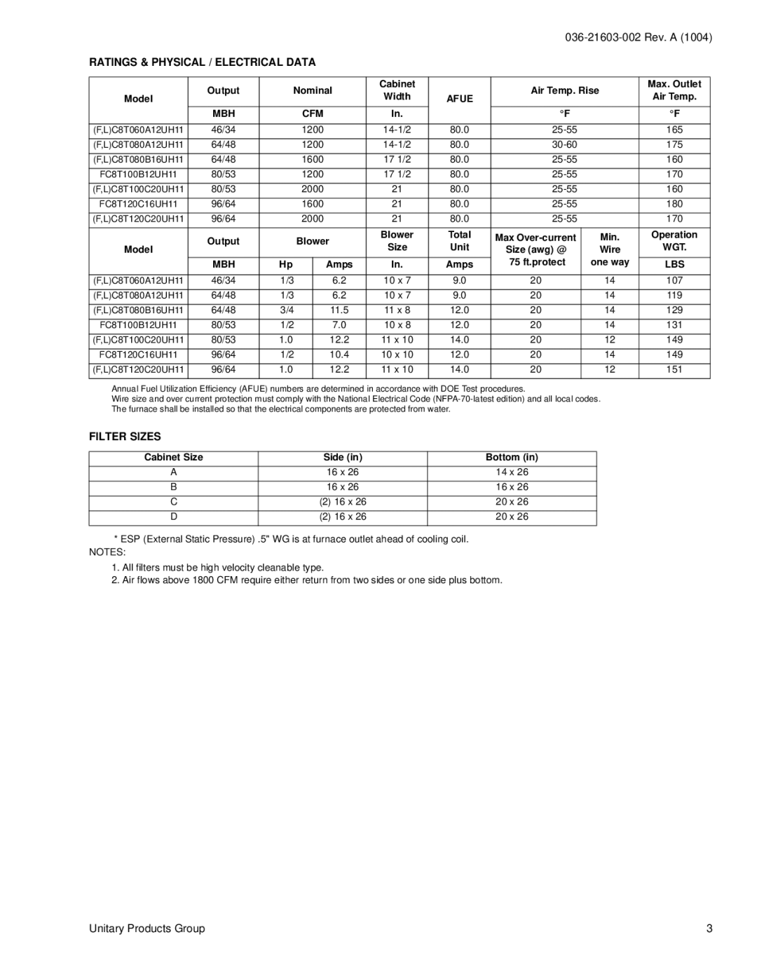 Coleman FC8T, LC8T warranty Ratings & Physical / Electrical Data, Filter Sizes, Afue, Mbh, Lbs 