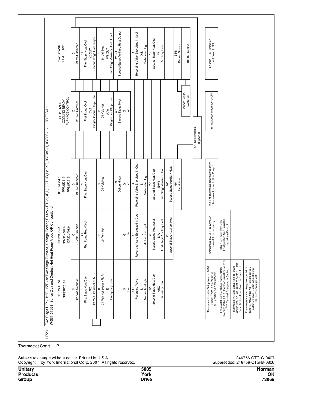 Coleman LC8T-UH York Drive, Norman OK, Thermostat Chart HP, All rights Reserved, CTG-C-0407 Supersedes 246756-CTG-B-0806 