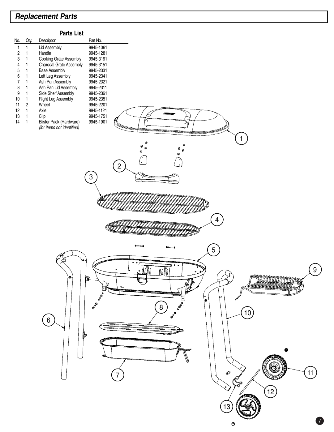 Coleman p9945-700 instruction manual Replacement Parts, Parts List 