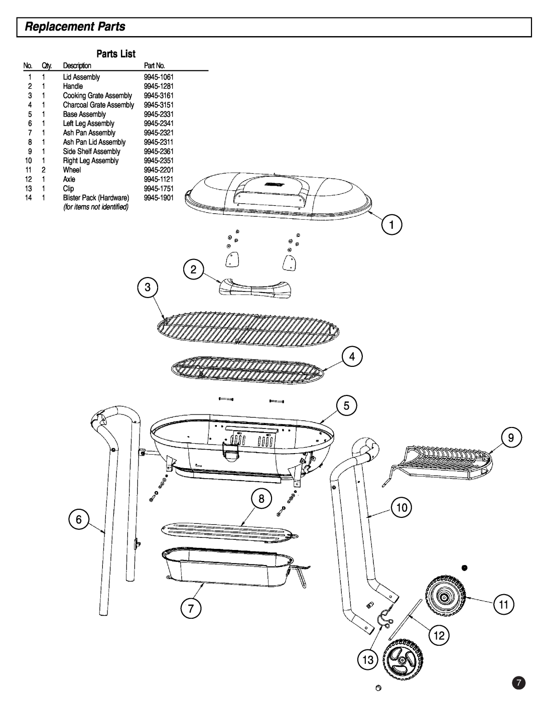 Coleman p9945-700 instruction manual Replacement Parts, Parts List 