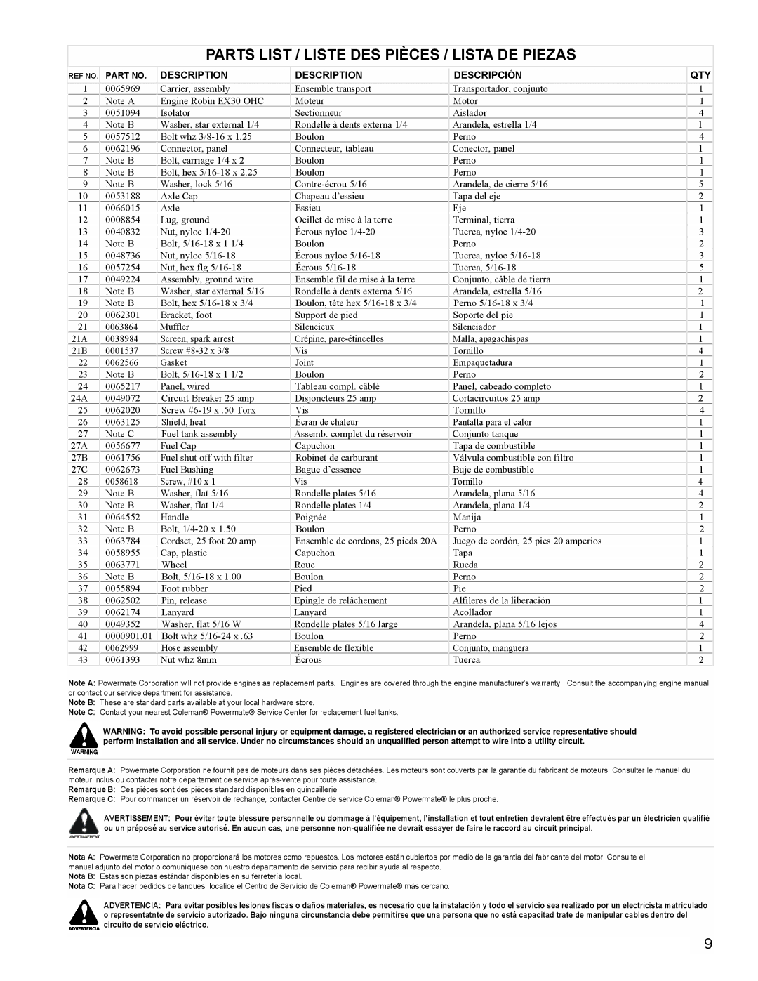 Coleman PM0435005 manual Parts List / Liste DES Pièces / Lista DE Piezas, Description Descripción 