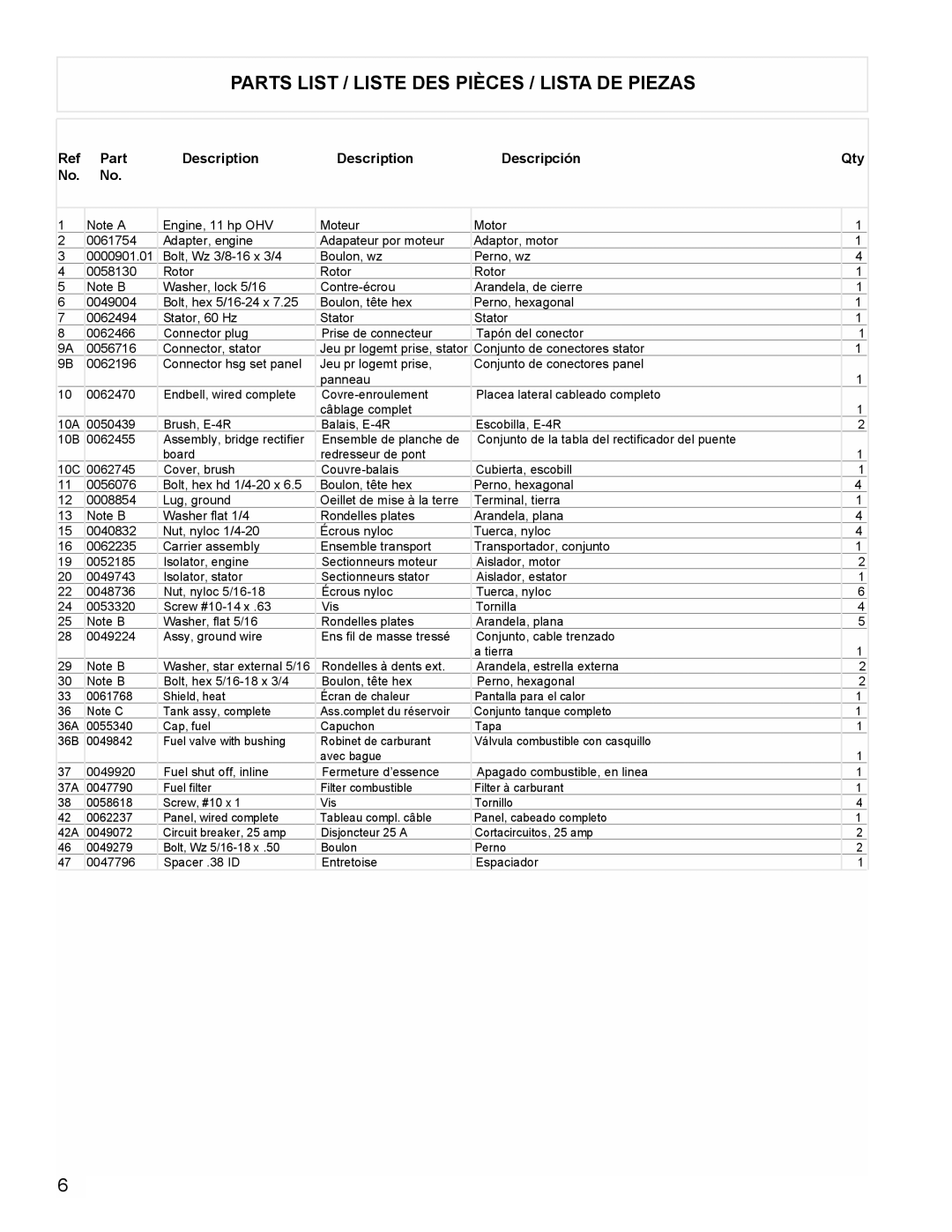 Coleman PM0525300 manual Parts List / Liste DES Pièces / Lista DE Piezas, Part Description Descripción Qty 