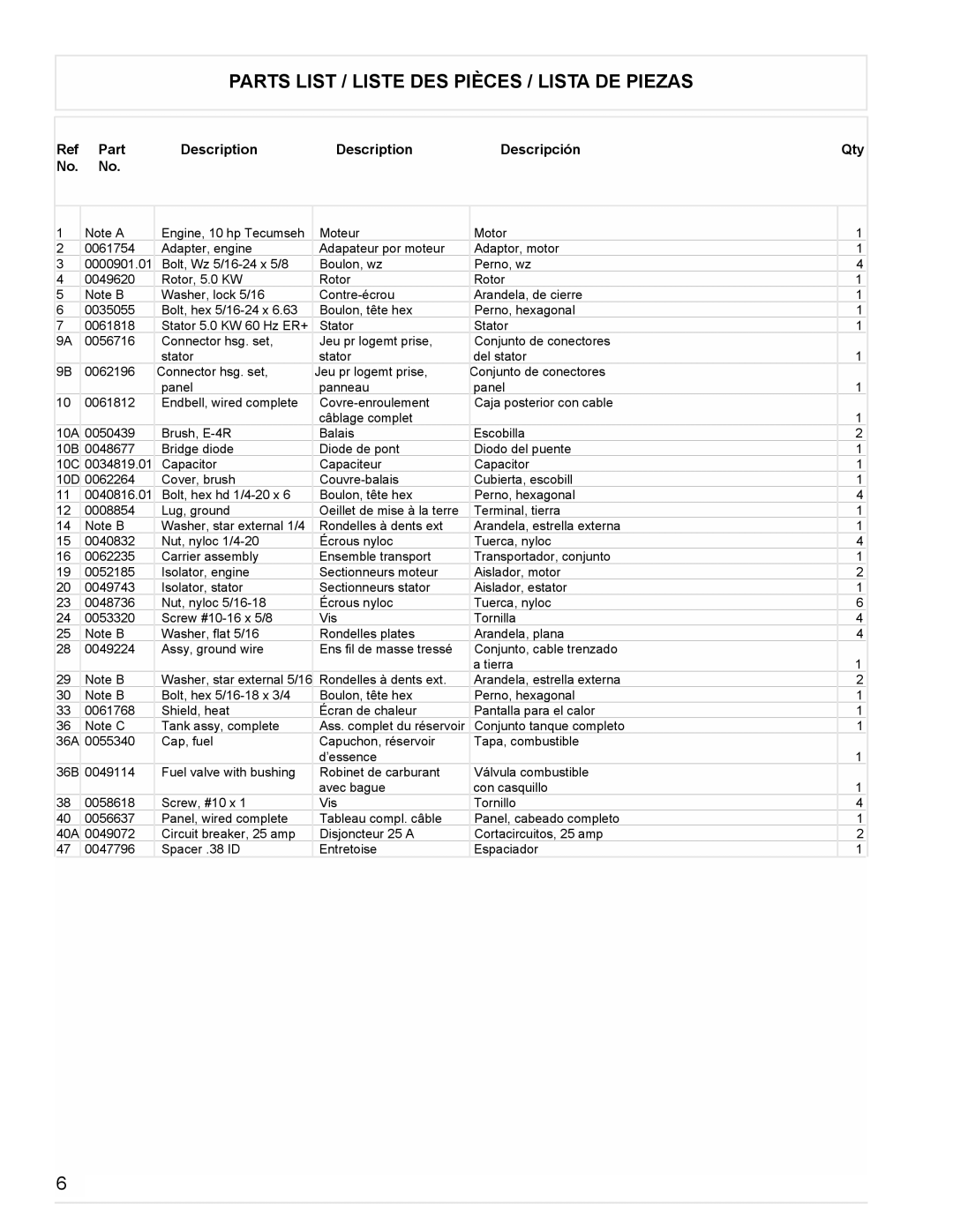Coleman PM0525302.18 manual Parts List / Liste Des Pièces / Lista De Piezas, Description, Descripción 