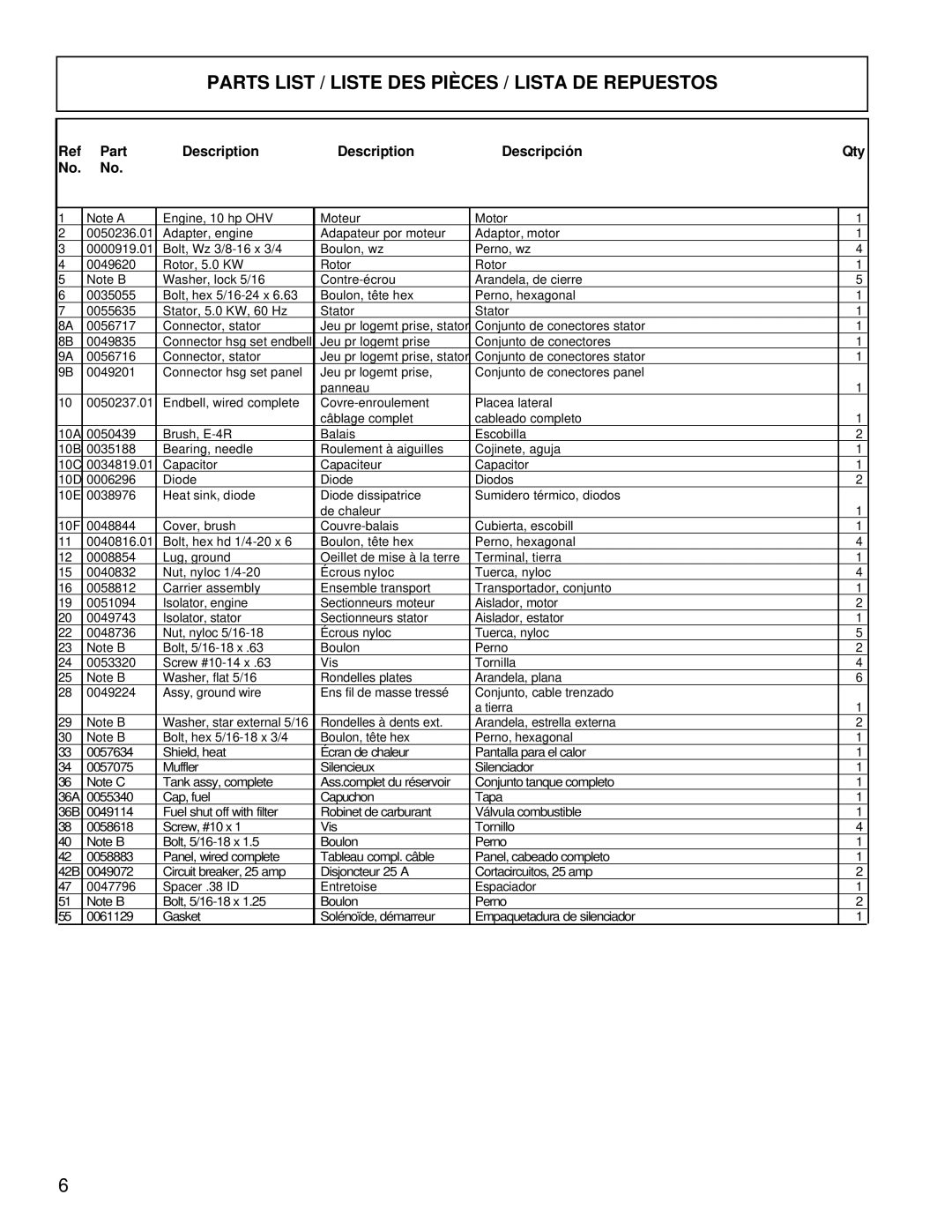 Coleman PM0545004 manual Parts List / Liste DES Pièces / Lista DE Repuestos, Part Description Descripción Qty 