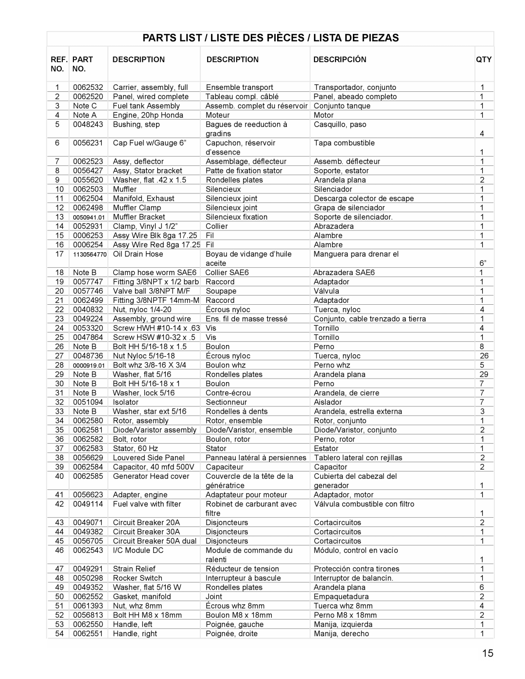 Coleman PM0601100 manual Parts List / Liste Des Pièces / Lista De Piezas, Assemb. complet du réservoir, Assy Wire Red 8ga 