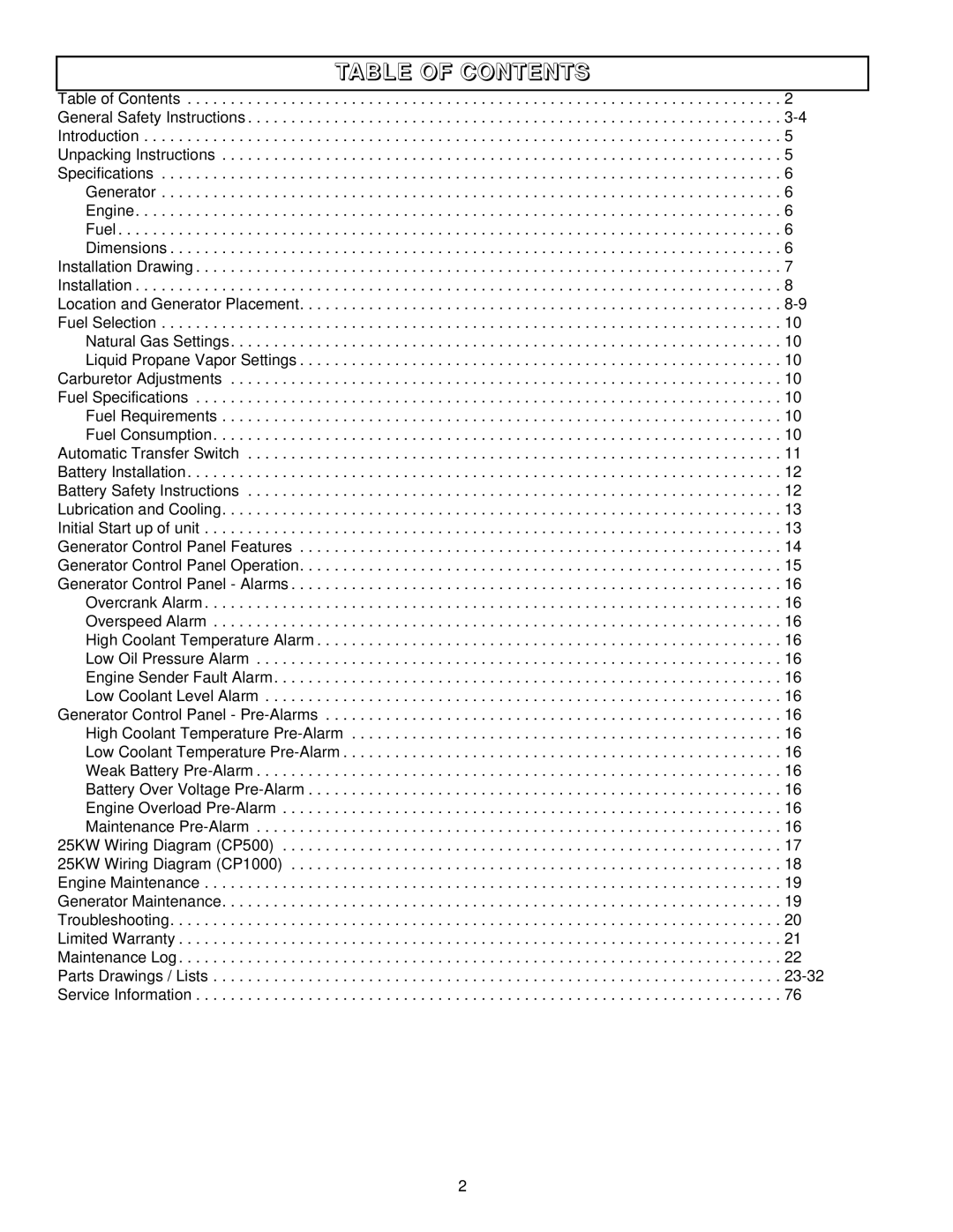 Coleman PM402511 owner manual Table Of Contents 