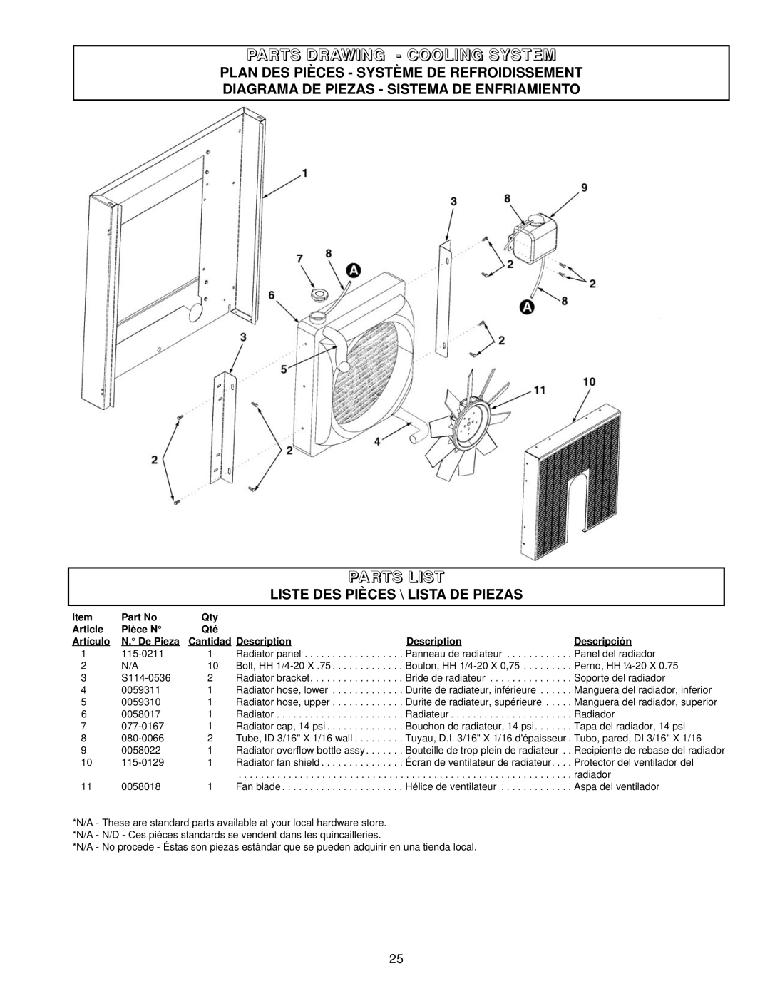 Coleman PM402511 Parts Drawing - Cooling System, Parts List, Plan Des Pièces - Système De Refroidissement, Article 