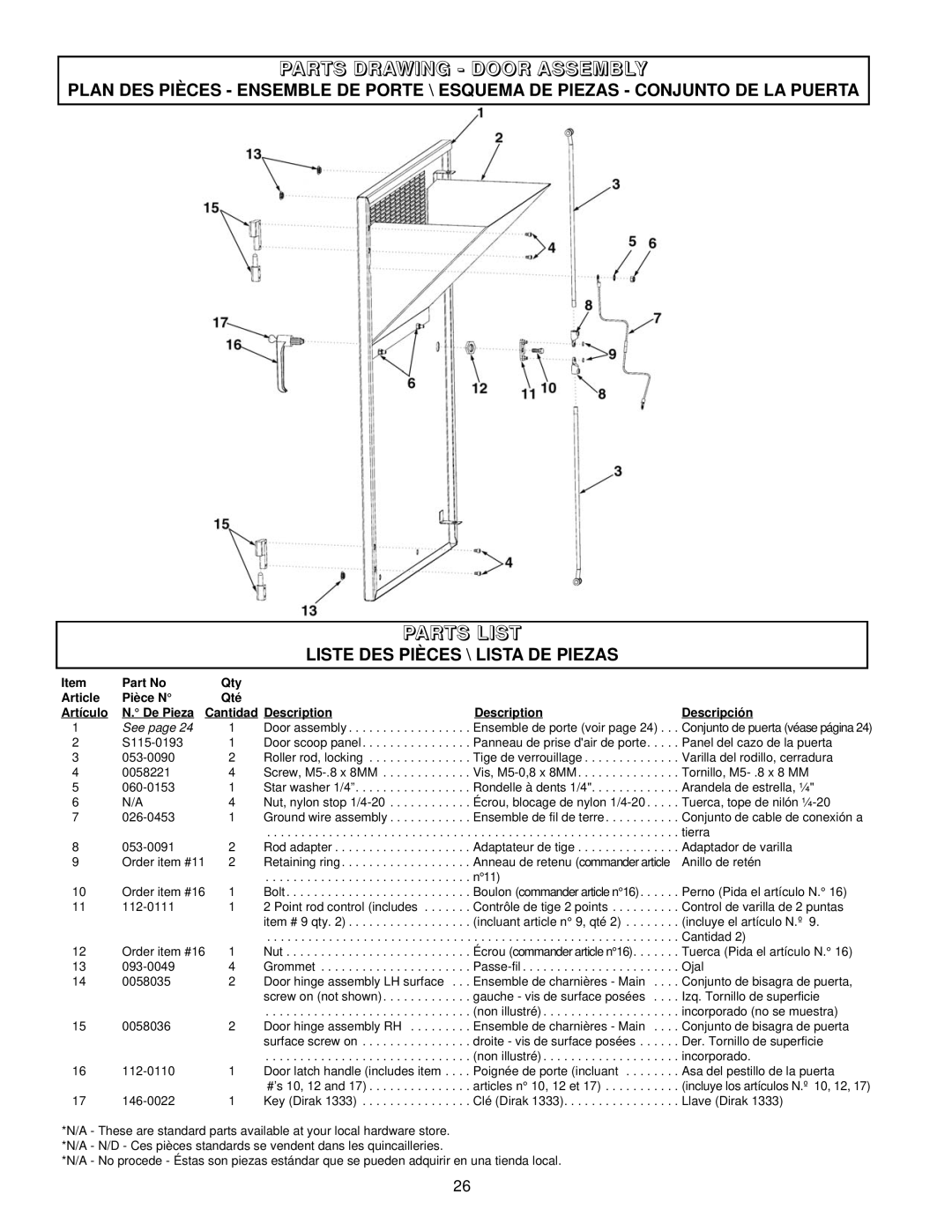 Coleman PM402511 Parts Drawing - Door Assembly, Parts List, Liste Des Pièces \ Lista De Piezas, Article, Pièce N, Artículo 