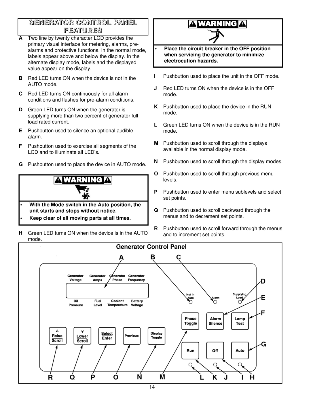 Coleman PM402511 owner manual Generator Control Panel Features 