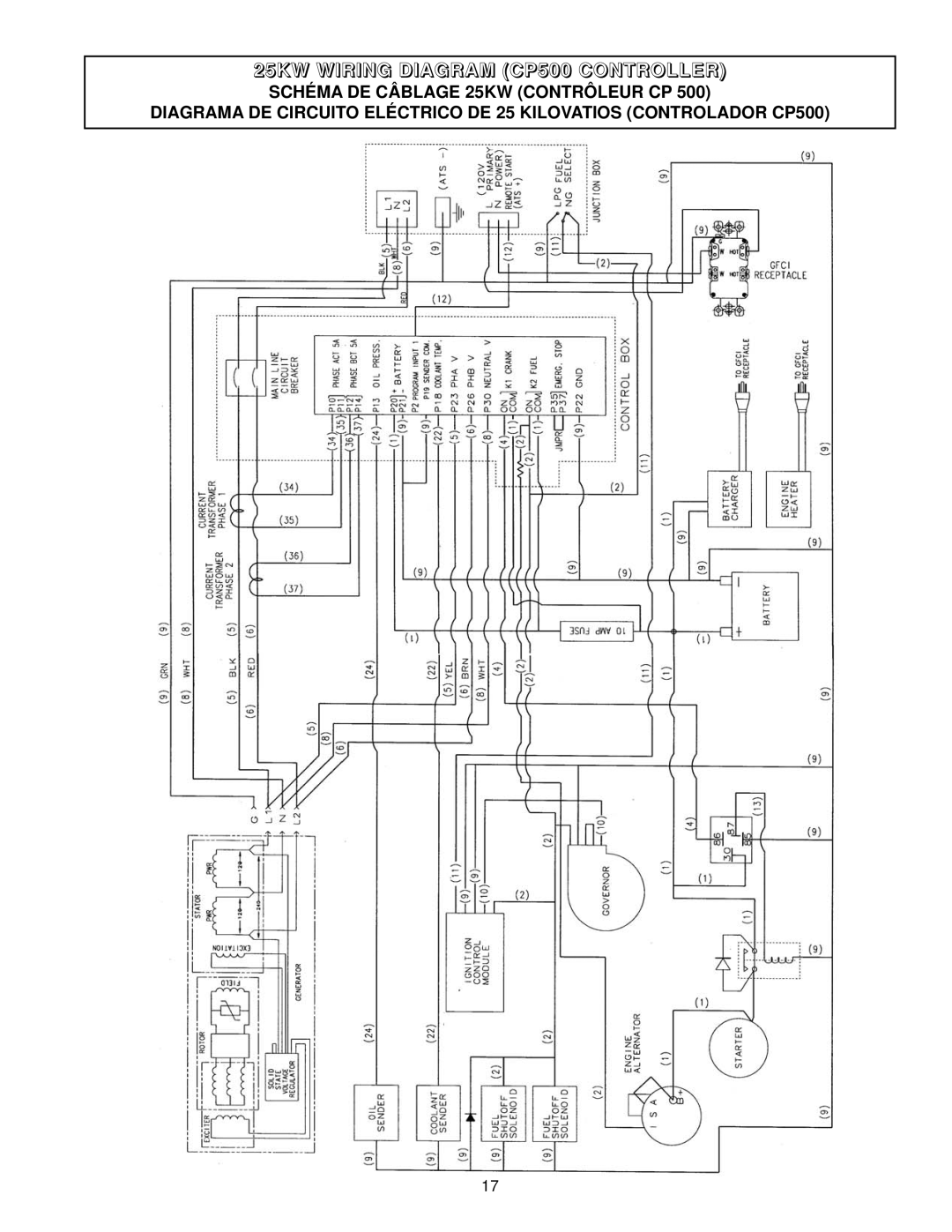 Coleman PM402511 owner manual 25KW Wiring Diagram CP500 Controller 