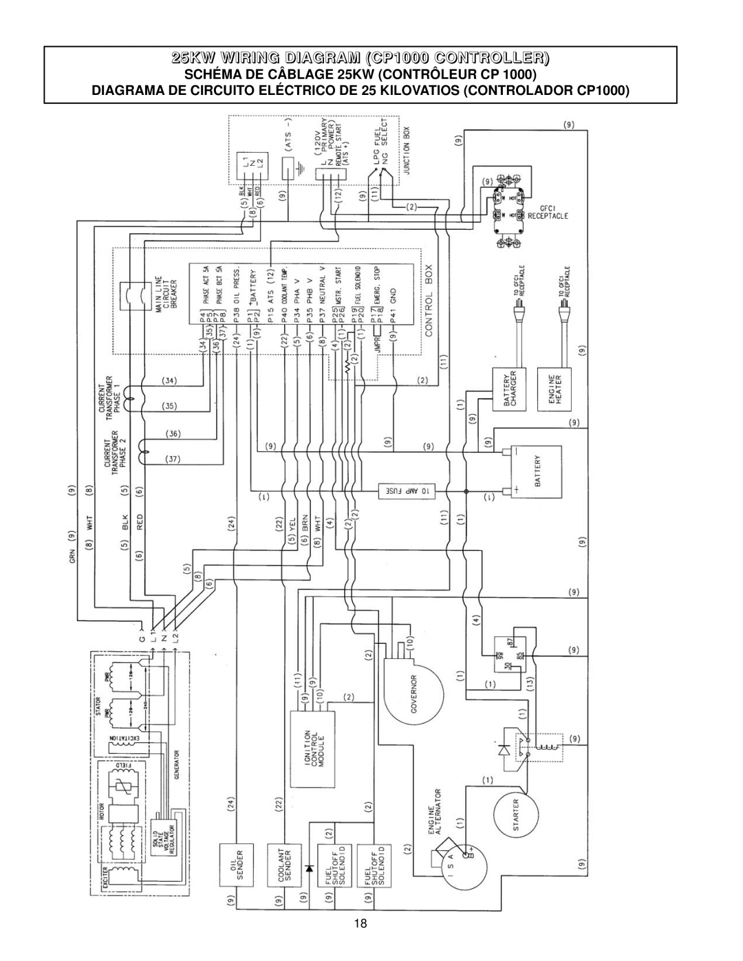 Coleman PM402511 owner manual 25KW Wiring Diagram CP1000 Controller 