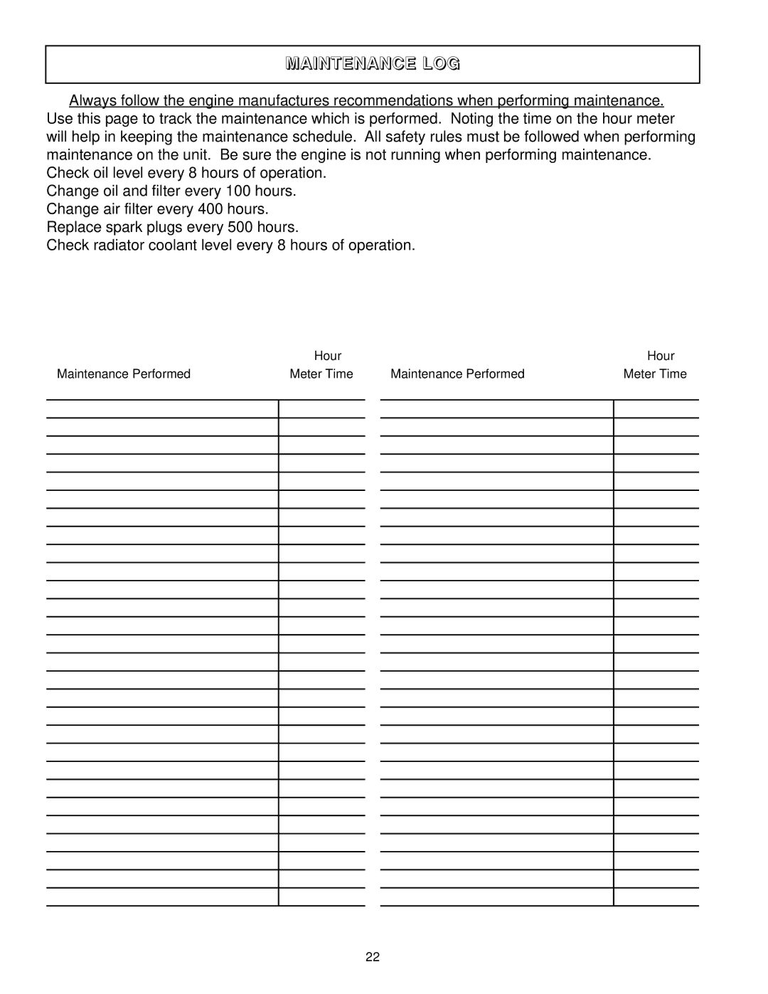 Coleman PM402511 owner manual Maintenance LOG 