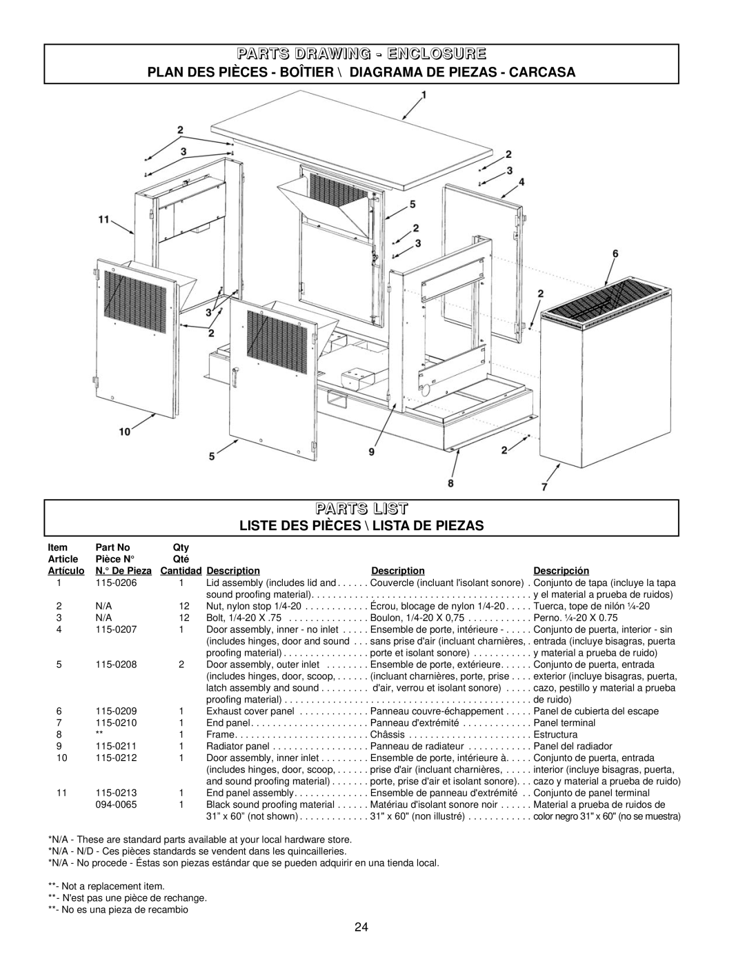 Coleman PM402511 owner manual Parts Drawing Enclosure 