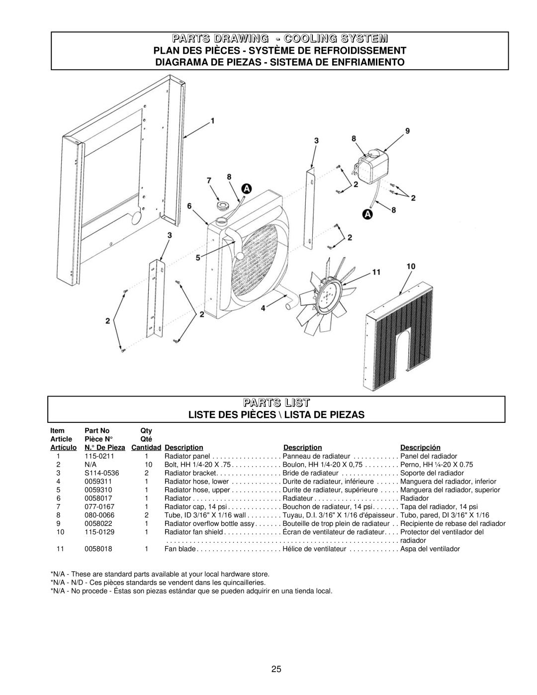 Coleman PM402511 owner manual Parts Drawing Cooling System 