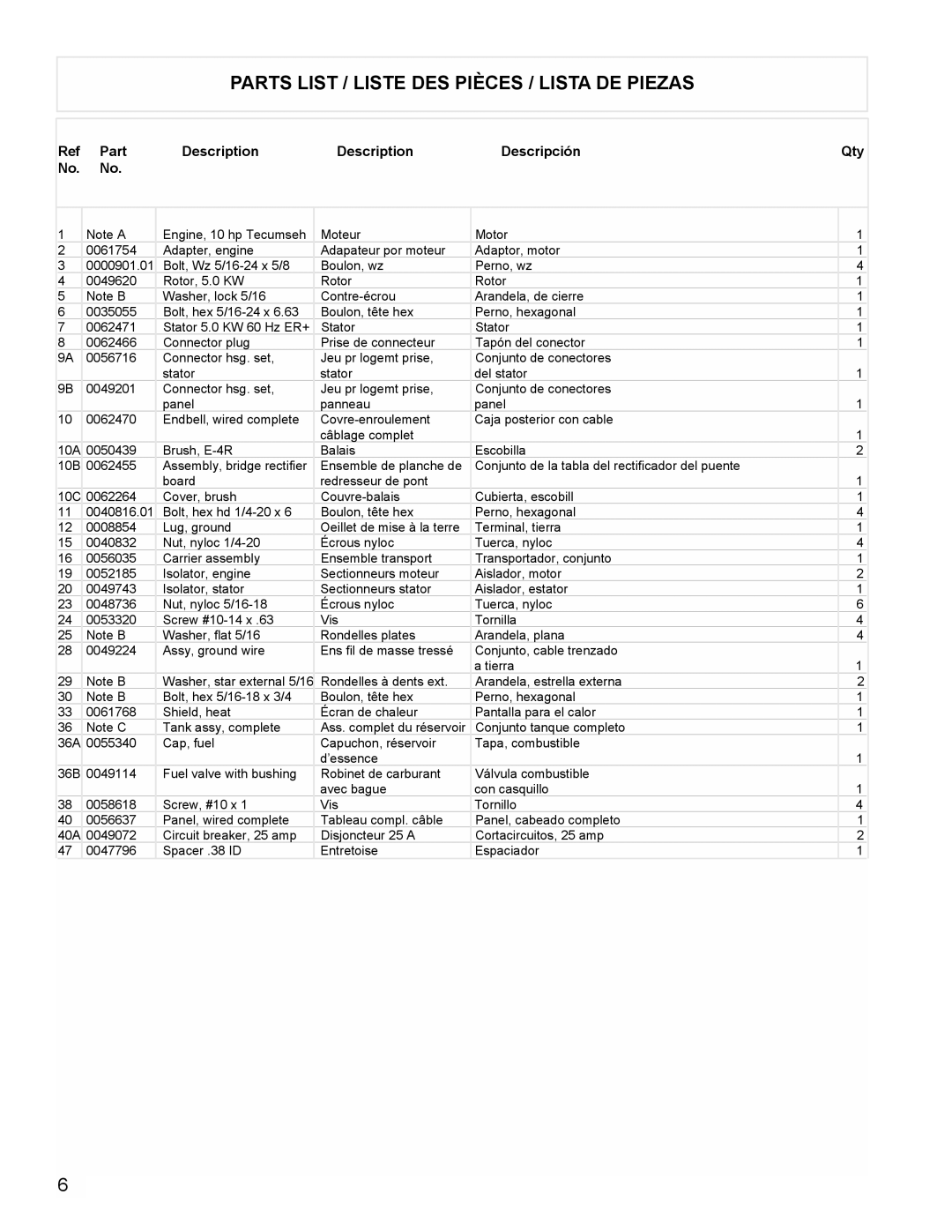 Coleman PMA525302 manual Parts List / Liste DES Pièces / Lista DE Piezas, Part Description Descripción, Qty 