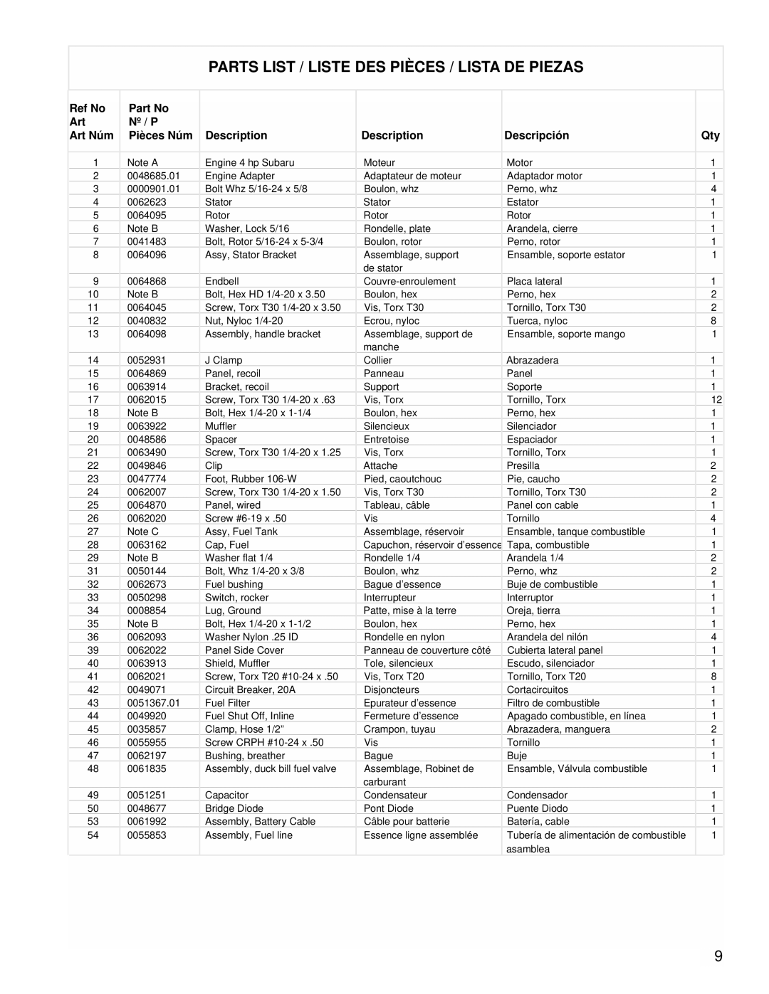 Coleman PM0431802.01, Powermate Generator manual Parts List / Liste DES Pièces / Lista DE Piezas 